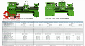 QUALITY HORIZONTAL LATHE YCY6250 SERIES /YCY6266 SERIES 