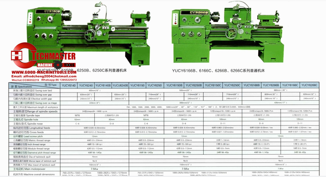 QUALITY HORIZONTAL LATHE YCY6250 SERIES /YCY6266 SERIES 