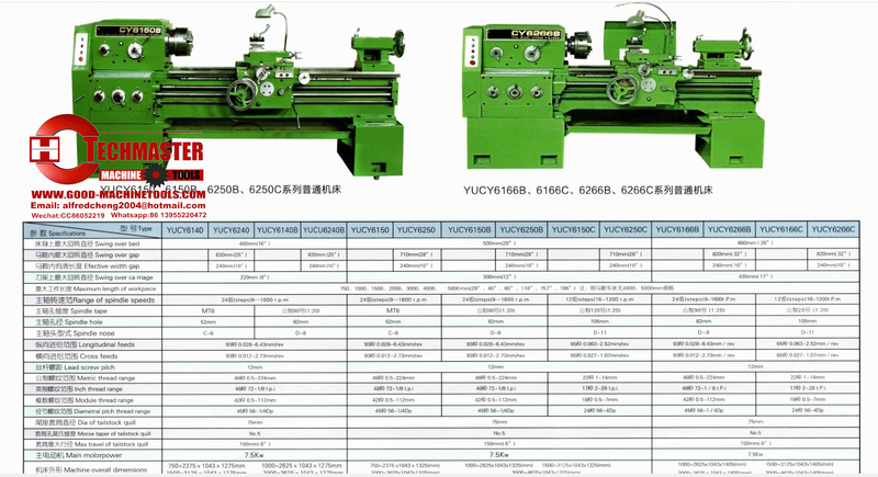 QUALITY HORIZONTAL LATHE YCY6250 SERIES /YCY6266 SERIES 