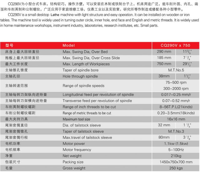 FREQUENCY INVETER LATHE CQ290V/750