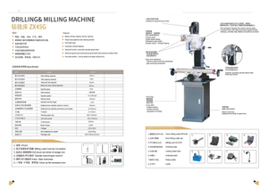DRILLING AND MILLING MACHINE ZX45G