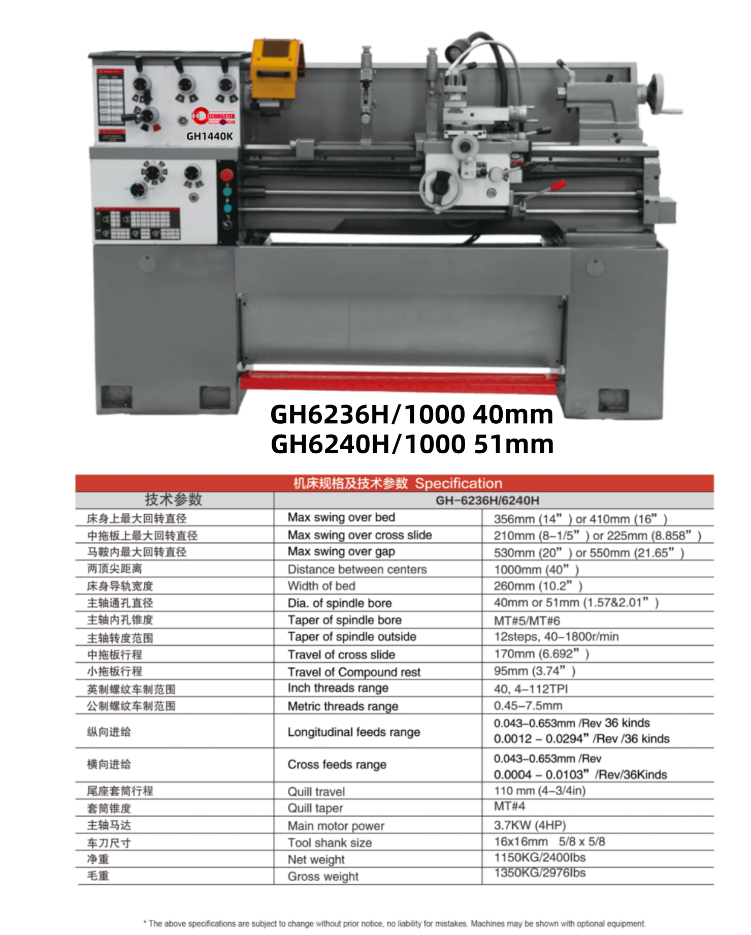 GH6236H-1000MM