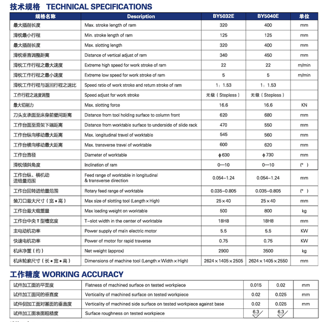 HYDRAULIC SLOTTING BK5032E-BY5040E