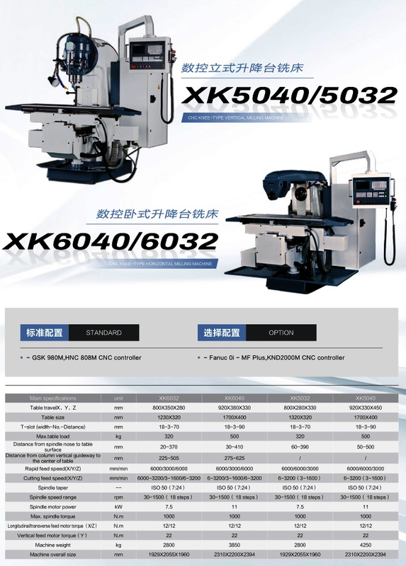 CNC BED TYPE UNIVERSAL MILLING MACHINE XK5040-XK6040