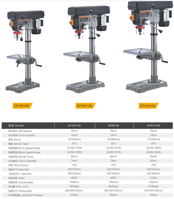  DP33016B/DP38016B/DP43016B