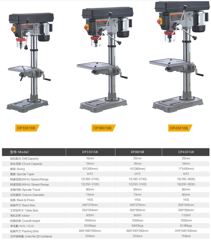  DP33016B/DP38016B/DP43016B