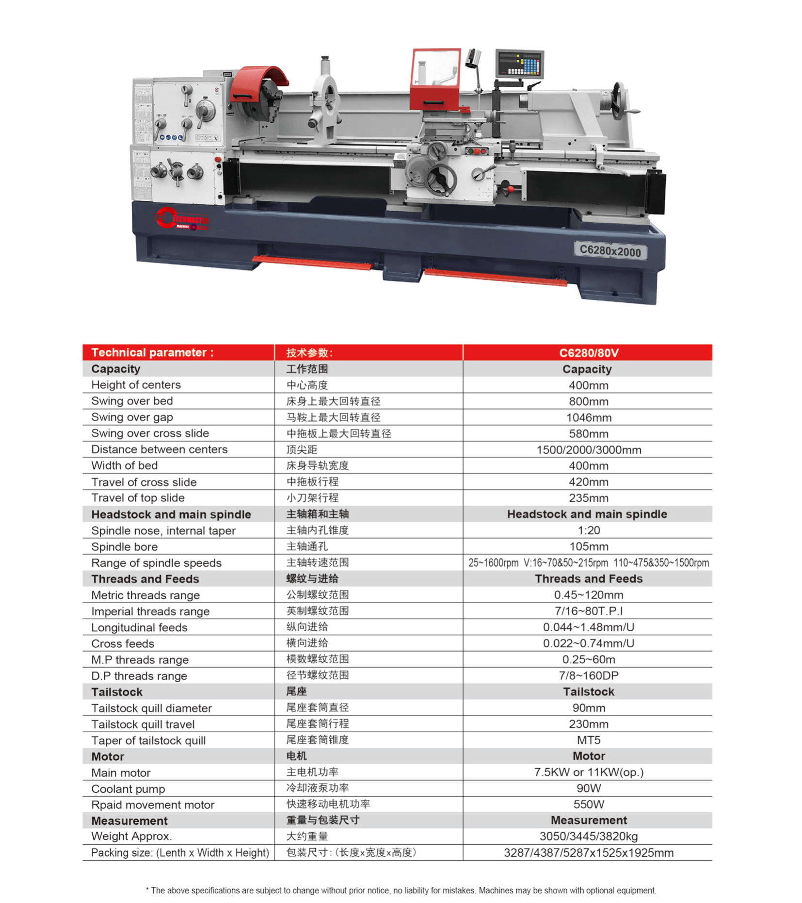 C6280-C6280V