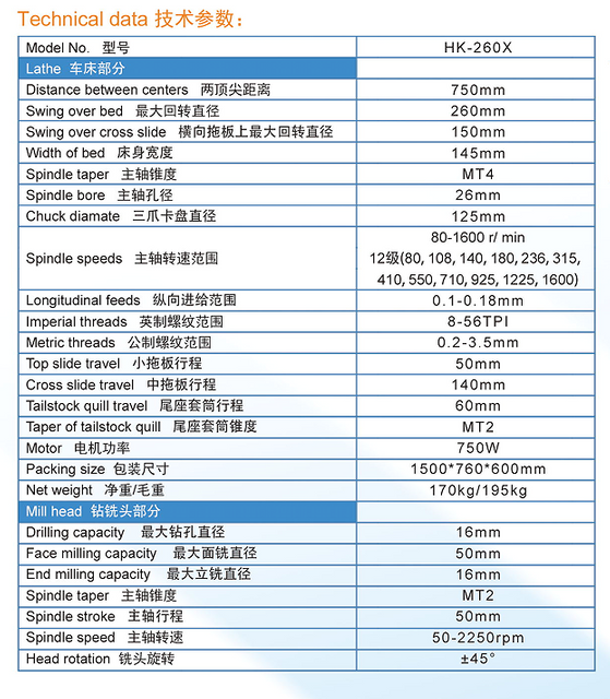 MUTIPURPOSE MACHINE HK260X