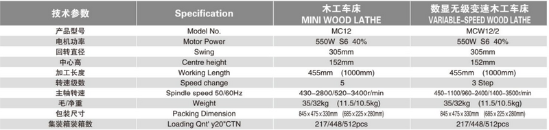 MINI WOOD LATHE MCW12/2
