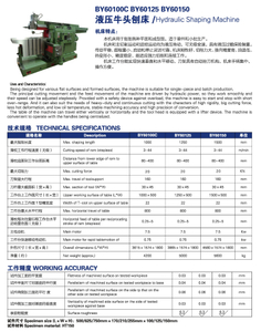 HYDRAULIC BY60100C-BY60125C-BY60150C