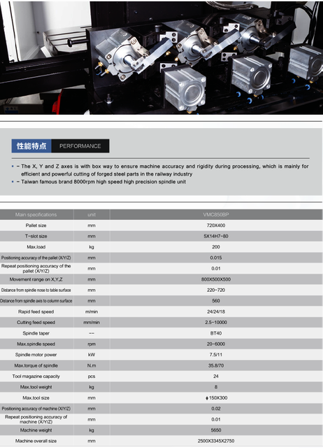 VMC850BP MACHINING CENTER