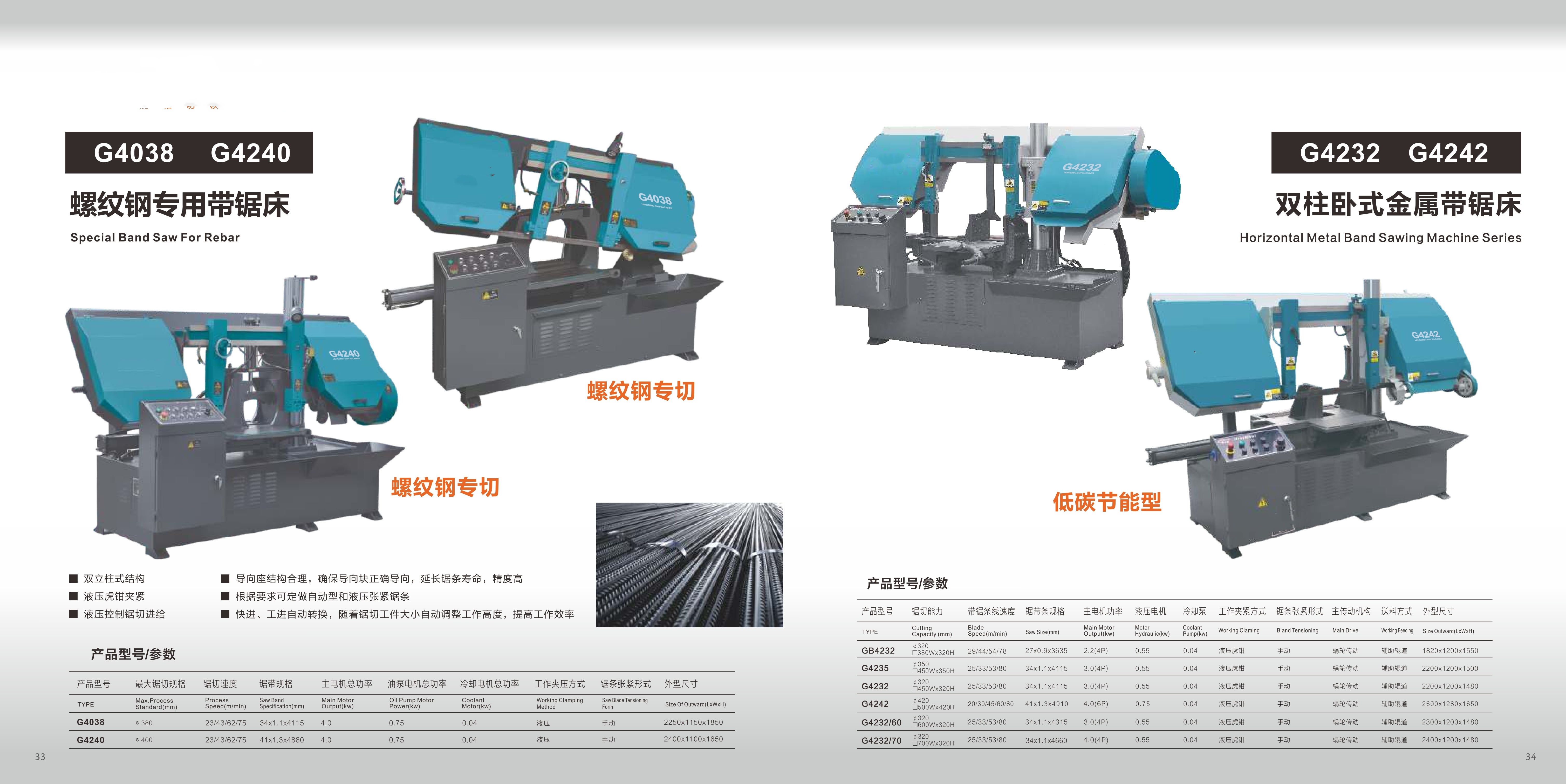 G4038;G4240;G4232;G4242