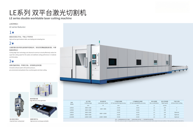 LE SERIES DOUBLE WORKTABLE CNC LASER CUTTING MACHINE 