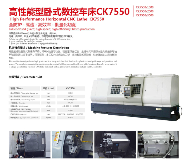 CK7550