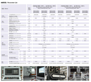 GANTRY MACHINE CENTER SERIES 