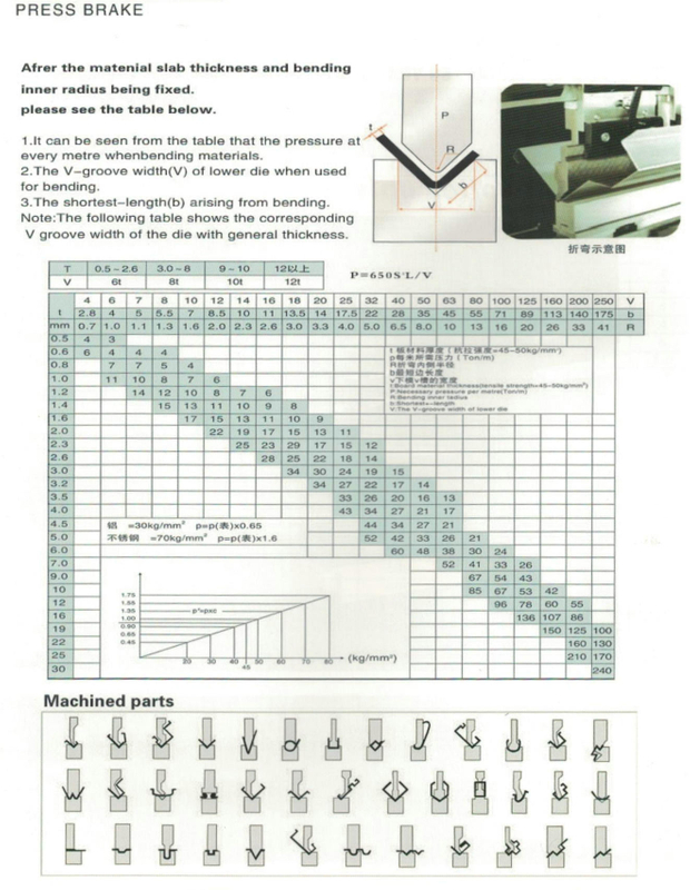 2-WE67K CNC TANDEM PRESS BRAKE 