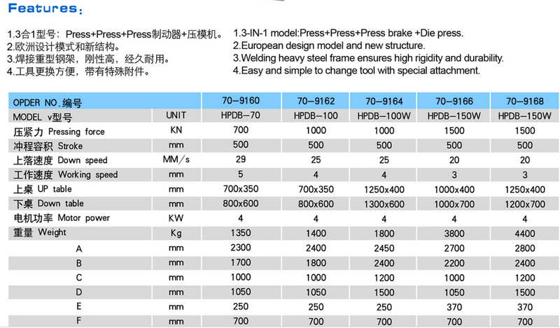 HPDB-70 , HPD-100;HPDB-100W;HPDB-150W;HPDB-200W HYDRAULIC DIE & BENDING PRESSES