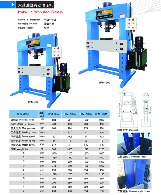HPM-200 DOUBLE SPEED HYDRAULIC WORKSHOP PRESSER HPM SERIES