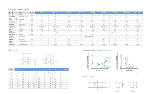 KDL SERIES PRECISION PRESS MACHINE 25TON-260TON