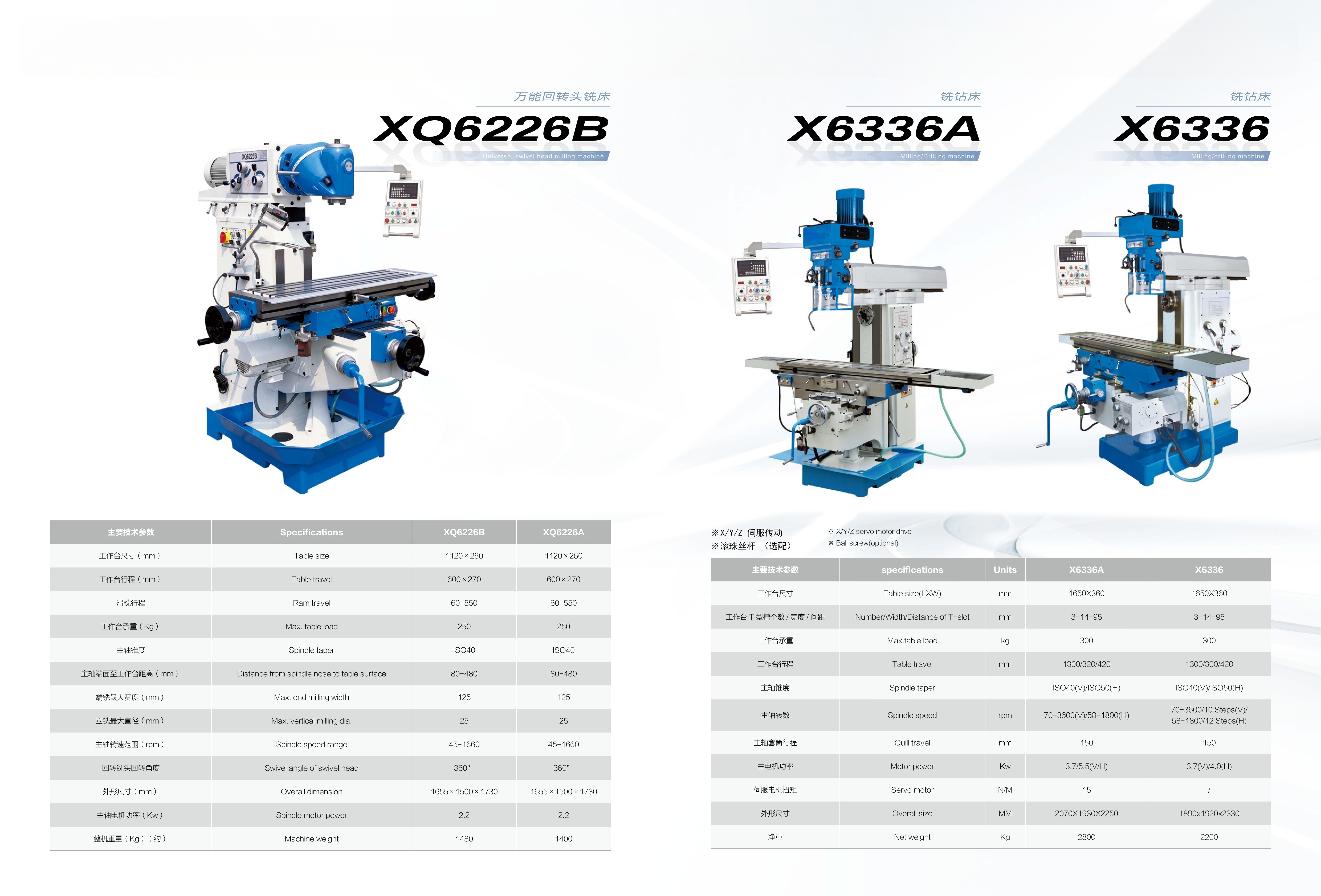 XQ6226B