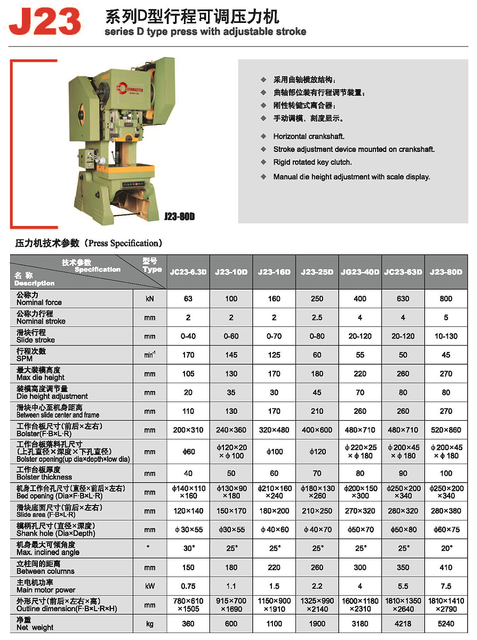 J23 SERIES PRESS MACHINE 