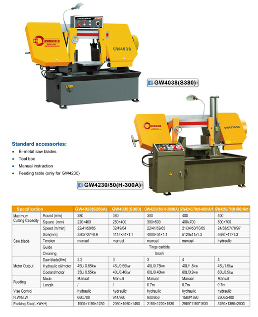DOUBLE COLUMN HORIZONTAL BAND SAW 
