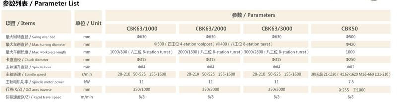 CBK SERIES LATHE 