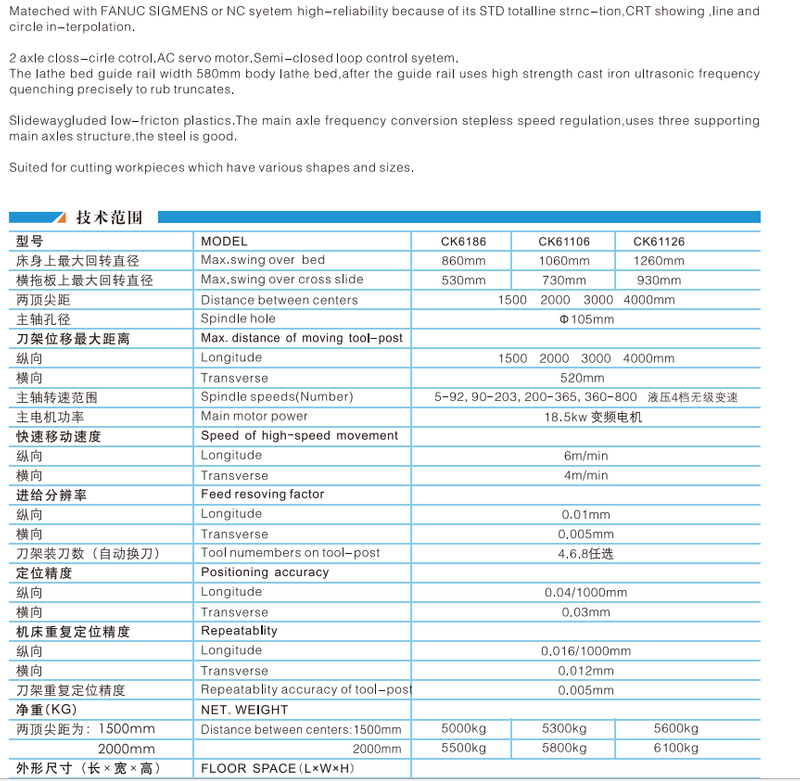 CNC LATHE CK6186-CK61106-CK61126