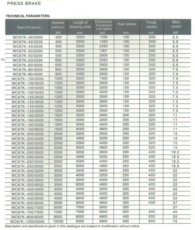 WC67K SERIES NC HYDRAULIC PRESS BRAKE 