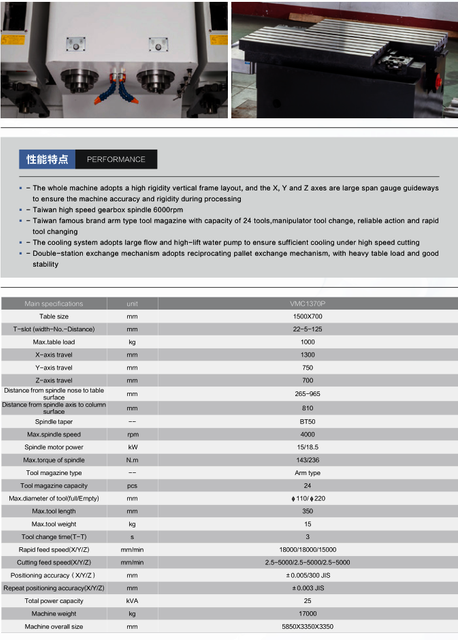 VMC1370P MACHINING CENTER