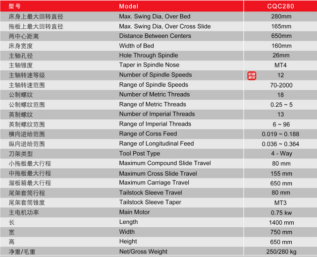 BENCH LATHE CQC280/650MM 