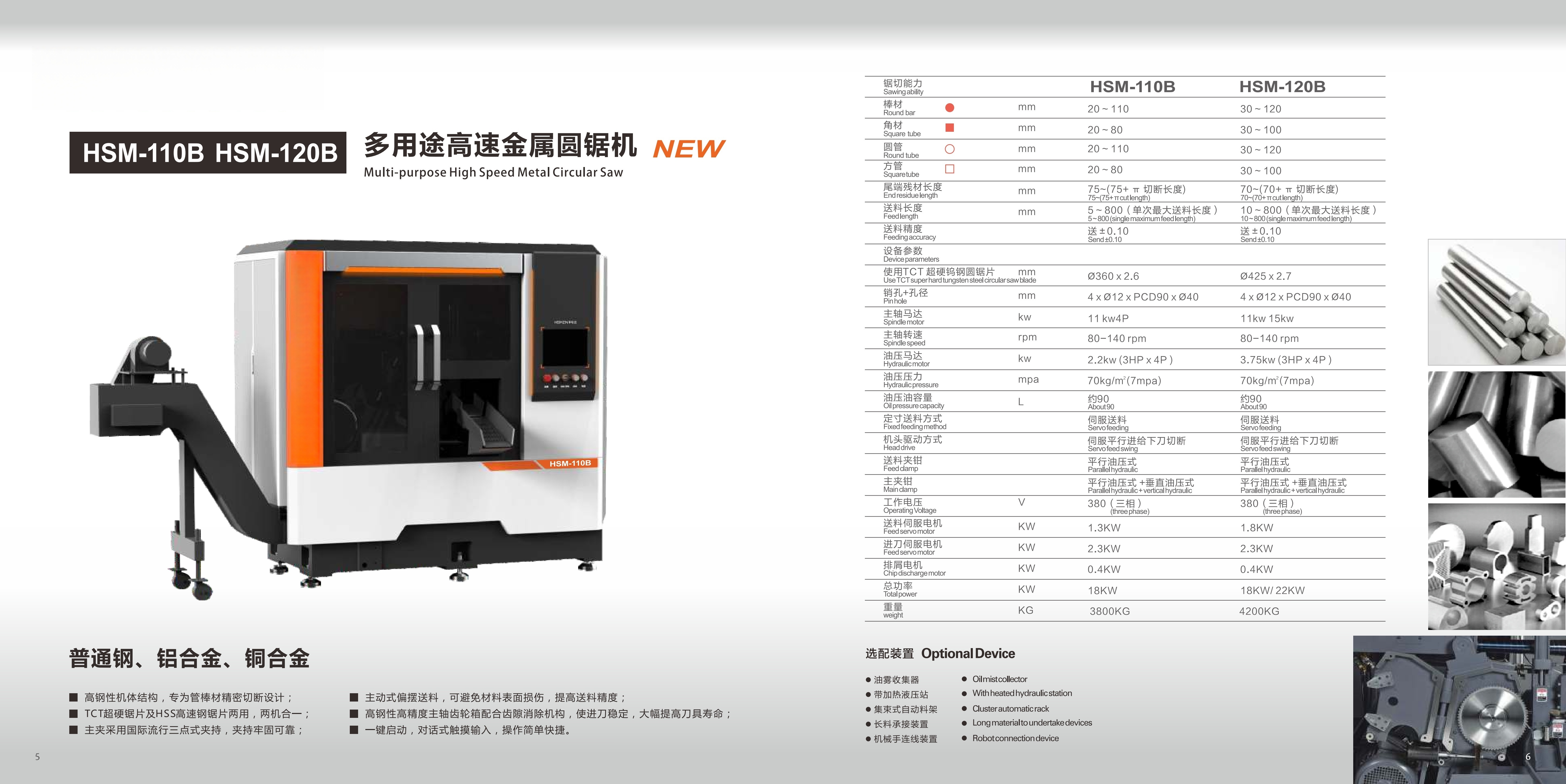 HSM-110B;HSM-120B
