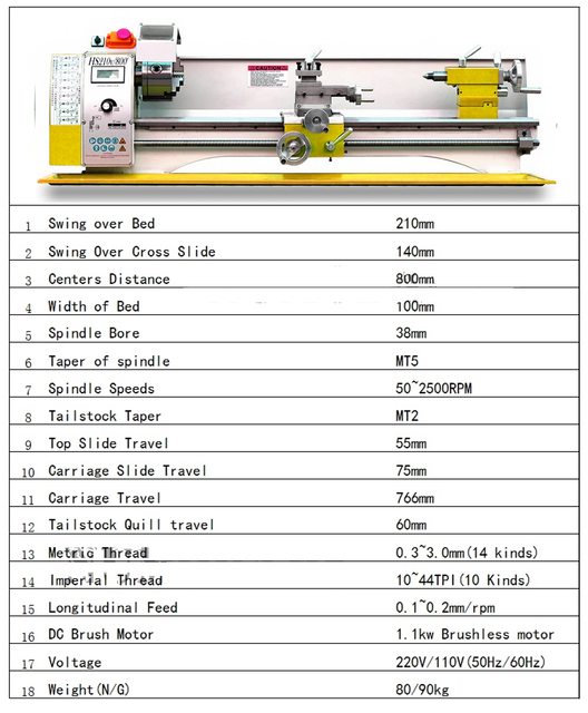 HS210L /800MM 1100W Brushless Motor Quenched Bed Super 210*800mm Capacity MT5 Spindle Mini Metal Lathe Machine
