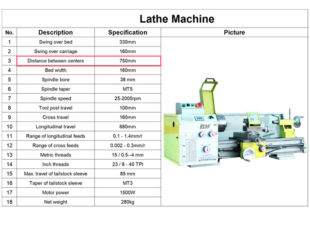 HX330V (330X750MM) VARIO 1500W Motor with 160mm Chuck 915*330mm DIY Metal Lathe Machine