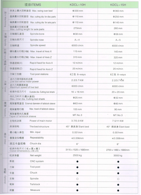 FULL FUNCTION CNC LATHE /TURNING CENTER