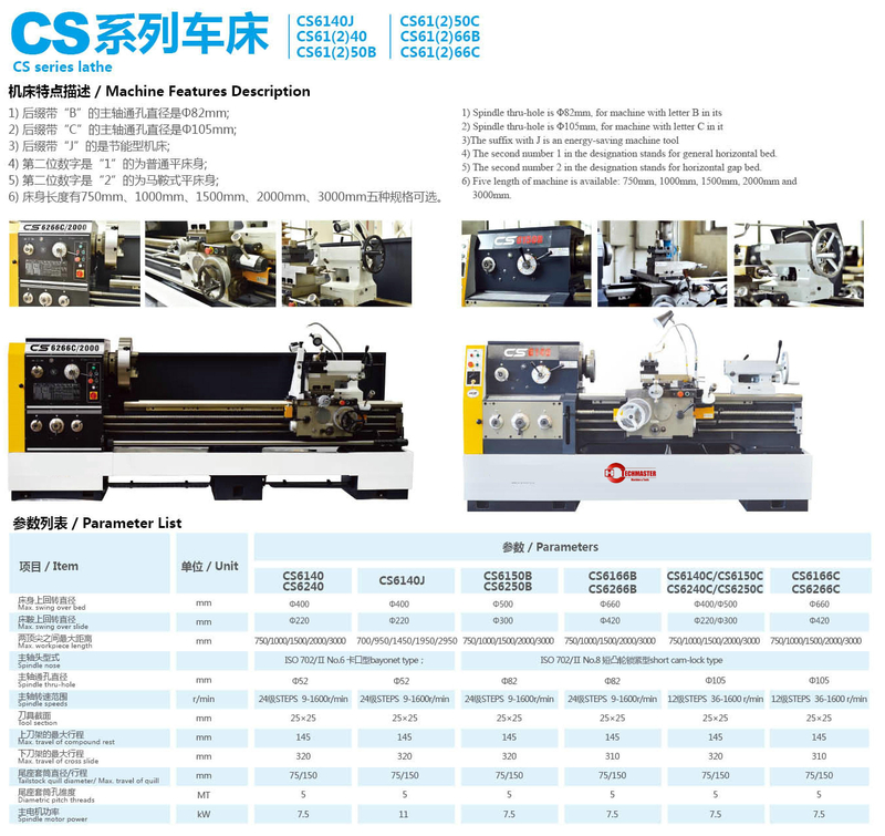 SERIES HORIZONTAL LATHE 