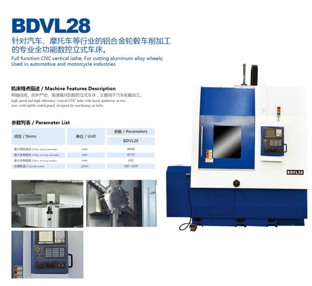 BDVL28
