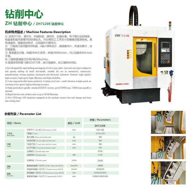 ZH7120E HIGH SPEED DRILLING MACHINE 