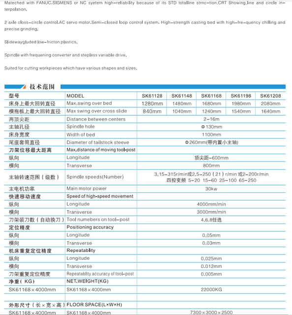10 TON CNC LATHE SKQ61100-SKQ61125-SKQ61140-SQK61160