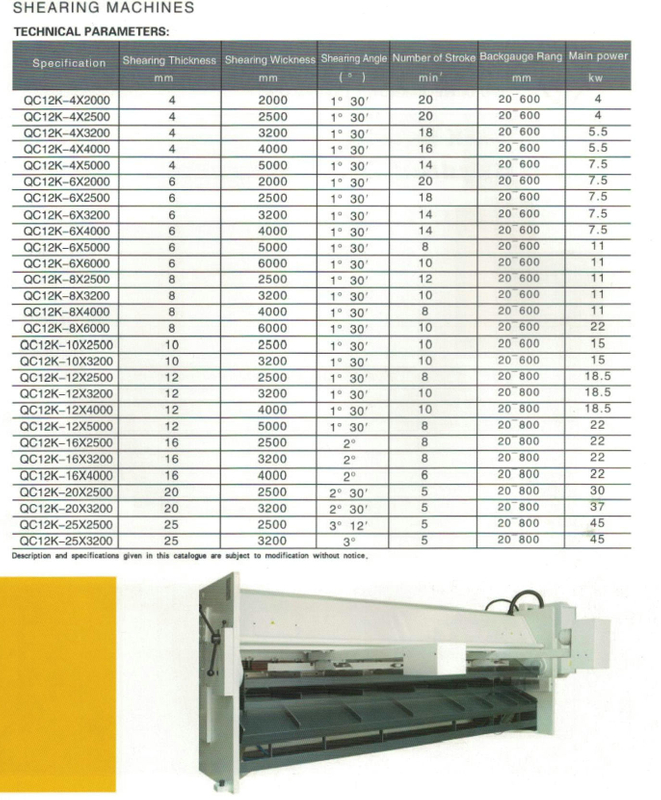 QC12K SERIES NC HYDRAULIC SWING BEAM SHEAR