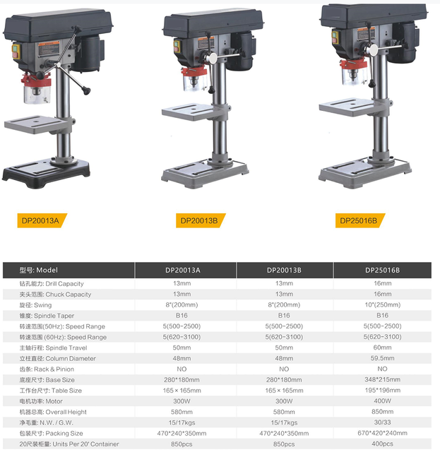  DP20013A/DP20013B/DP25016B