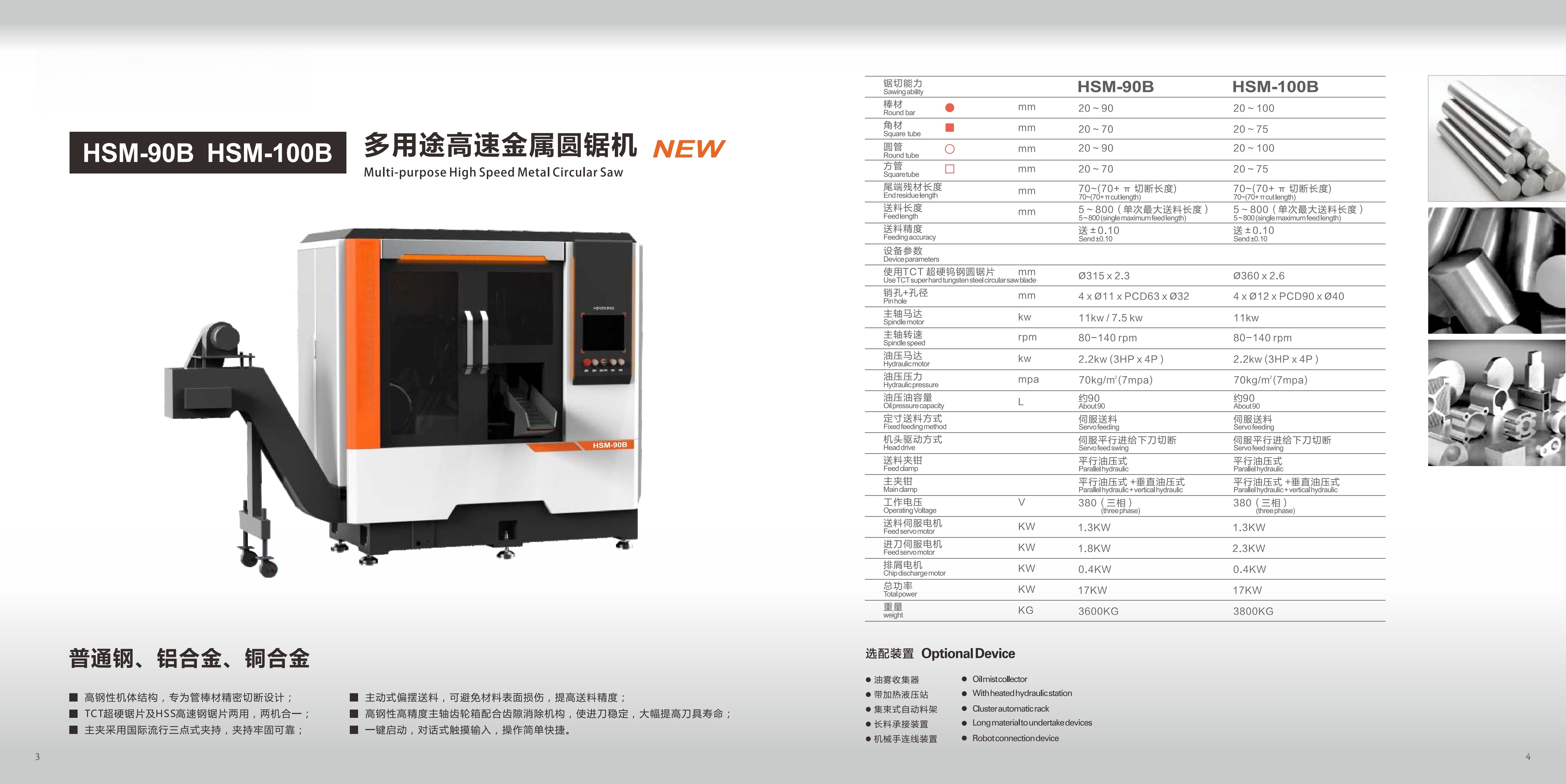 HSM-90B;HSM-100B