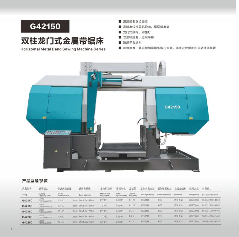HORIZONTAL METAL SAWING MACHINE SERIES G42150