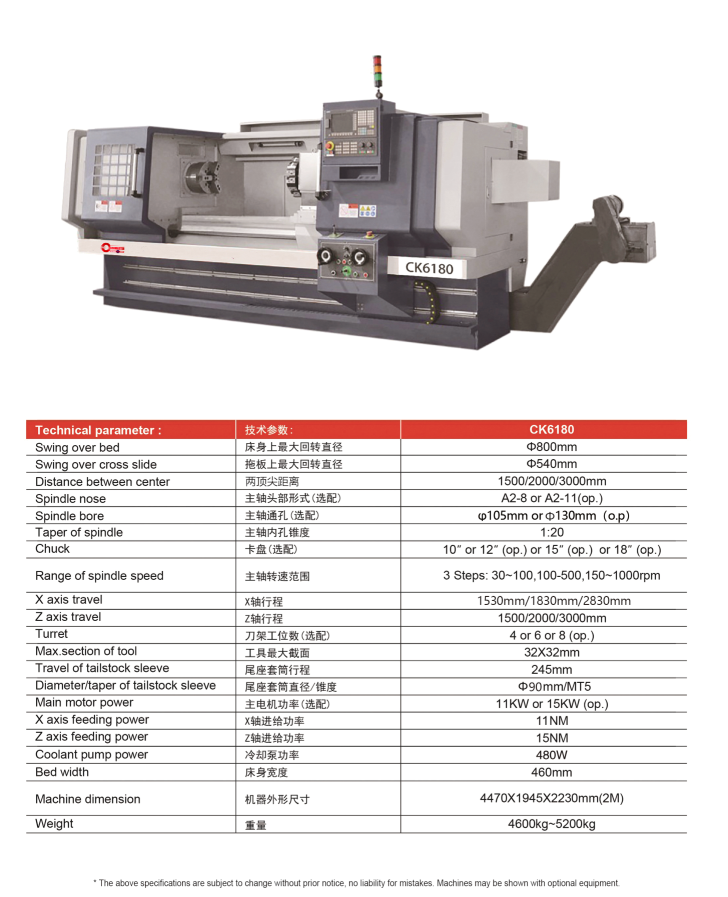 CK6180