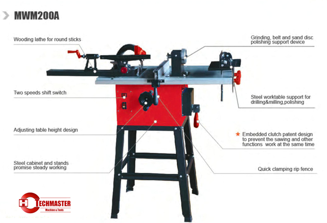 TABLE SAW MWM200A