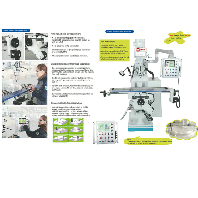  SMART X6325A/ SMART X6325B ( SERVO MOTOR ON AXIS, PLC CONTROL)