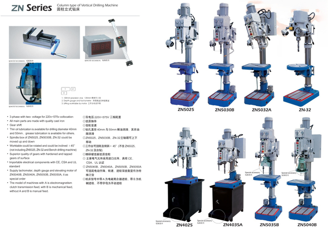 GEARED DRILLING MACHINE ZN SERIES 