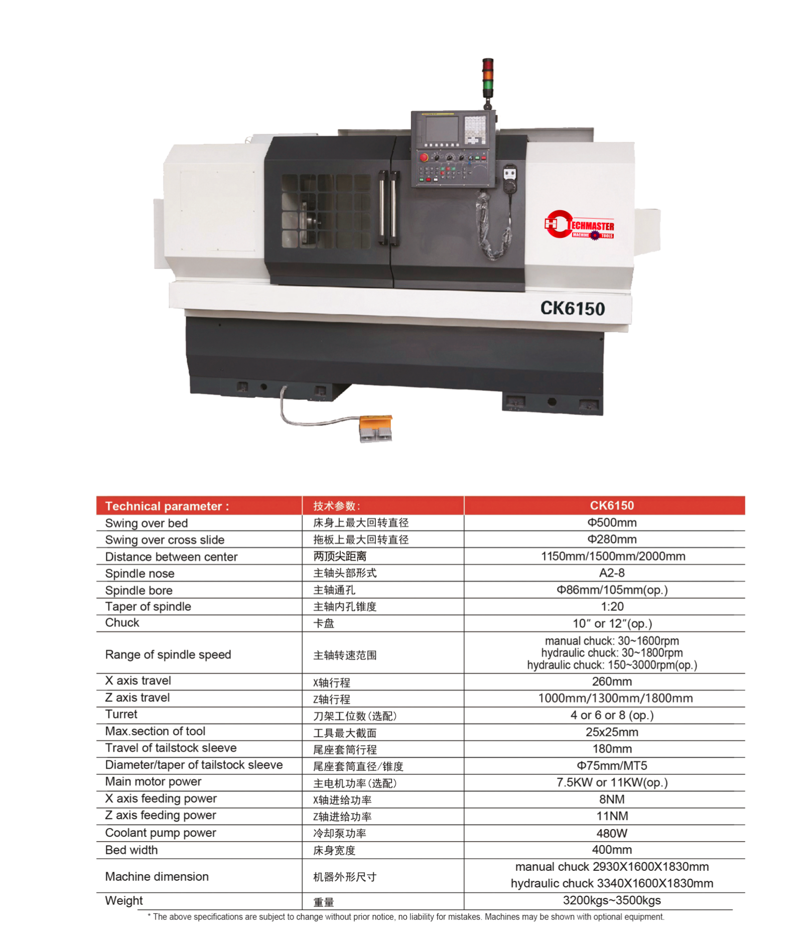 CK6150