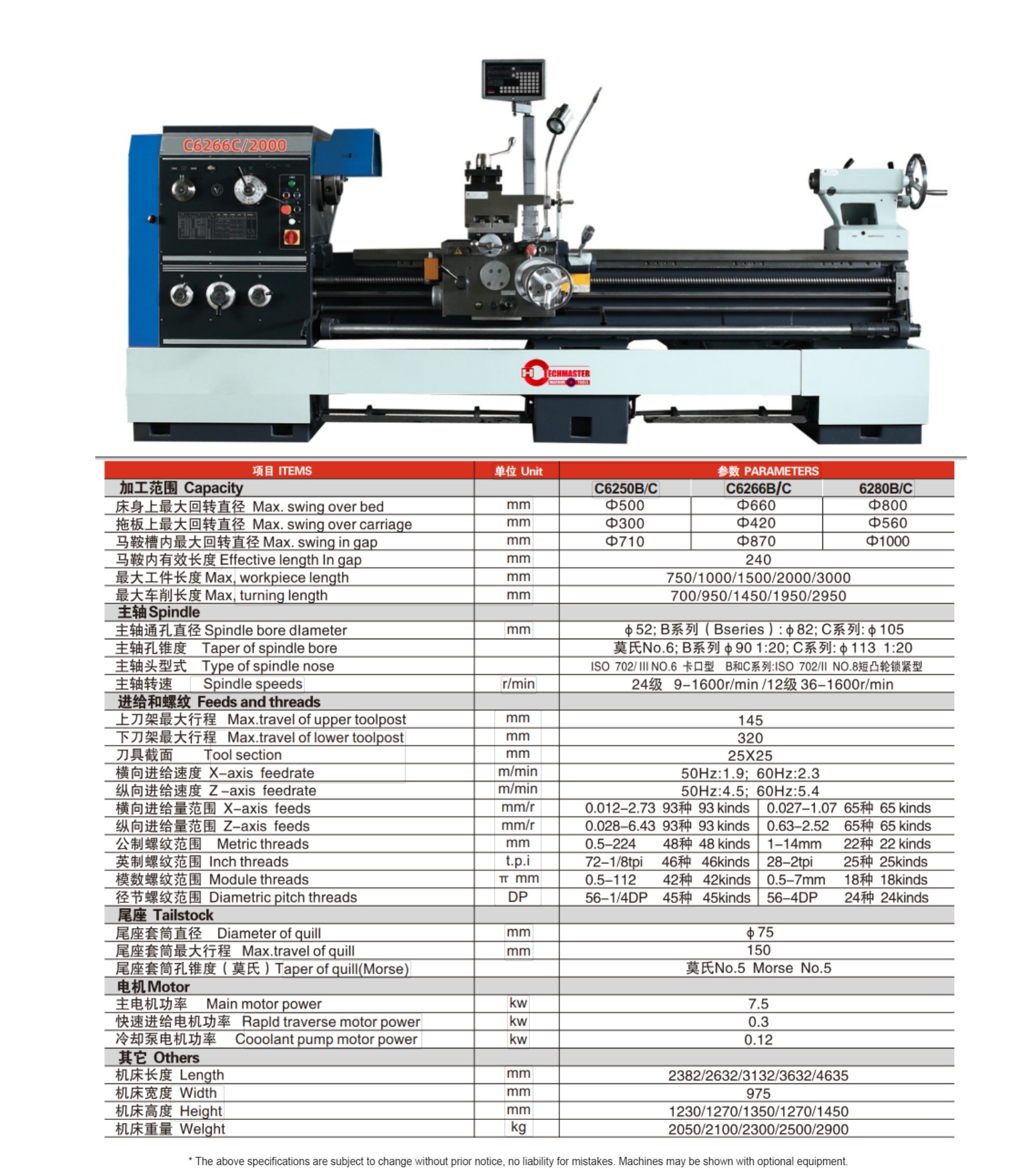 CS6266C-2000