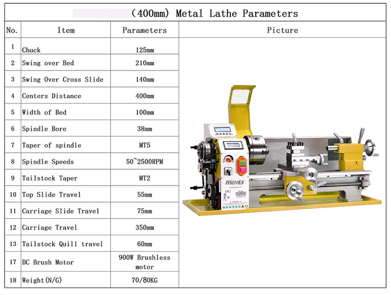 HC210ESX400 Auto Left&Right Threading Making Mini CNC Metal Lathe Machine
